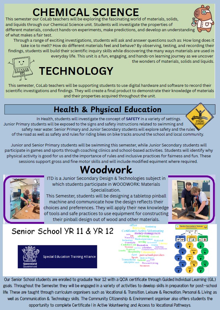 Sem-2-curriculum-overview-2026-2.jpg